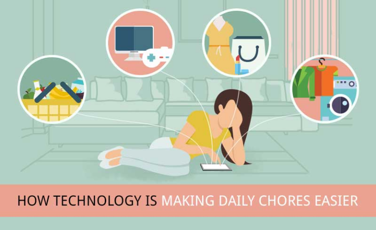 The Impact of Smart Technology on Modernizing Household Chores